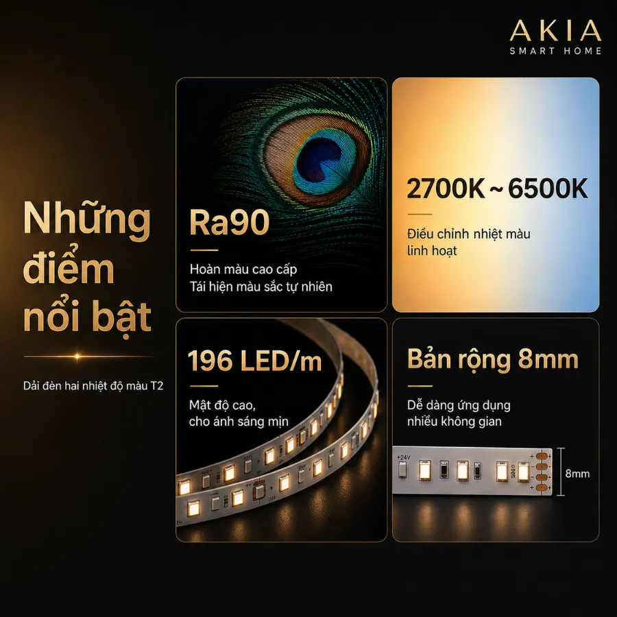 Đèn dây LED Aqara T2 Dual Color Temperature | AKIA