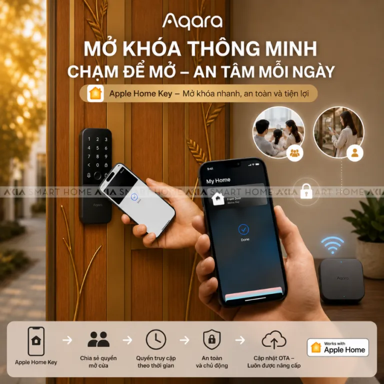 Khóa cửa thông minh Aqara U500 Phù Hợp Nhiều Loại Cửa - AKIA Smart Home