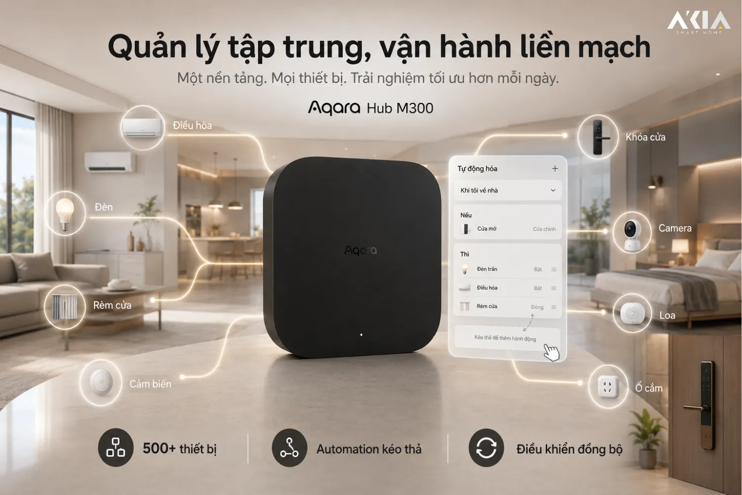 Bộ Điều Khiển Trung Tâm Aqara M300 10 Bộ Điều Khiển Trung Tâm Aqara M300 - Akia Smart Home