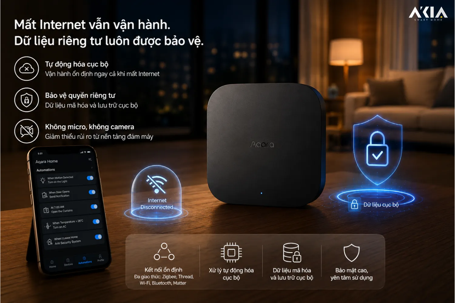 Bộ Điều Khiển Trung Tâm Aqara M300 11 Bộ Điều Khiển Trung Tâm Aqara M300 - Akia Smart Home