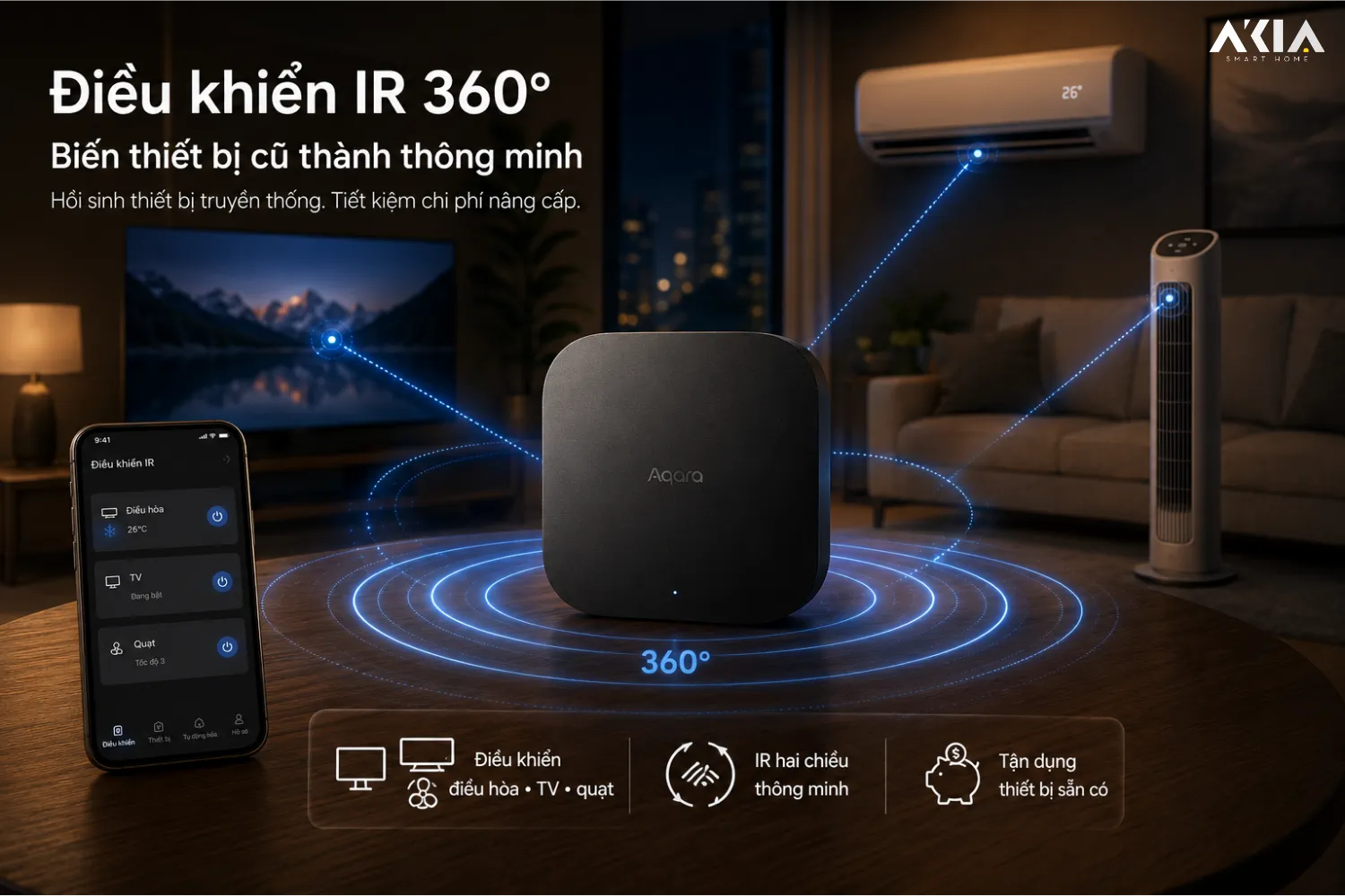 Bộ Điều Khiển Trung Tâm Aqara M300 12 Bộ Điều Khiển Trung Tâm Aqara M300 - Akia Smart Home