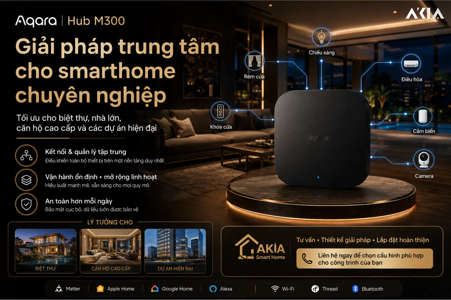 Bộ Điều Khiển Trung Tâm Aqara M300 16 Bộ Điều Khiển Trung Tâm Aqara M300 - Akia Smart Home
