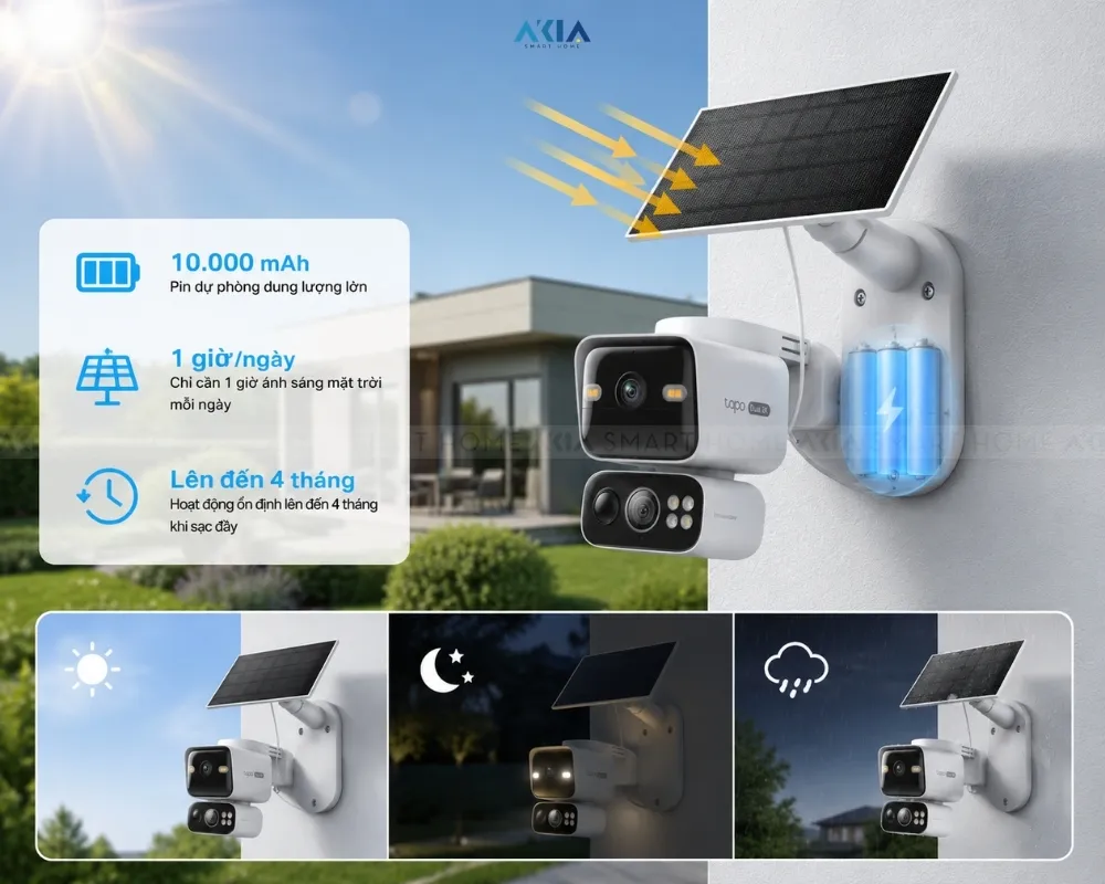 Camera An Ninh Ngoài Trời Ống Kính Kép Tapo C645D Kit 11 Camera An Ninh Ngoài Trời Ống Kính Kép Tapo C645D Kit - Akia Smart Home