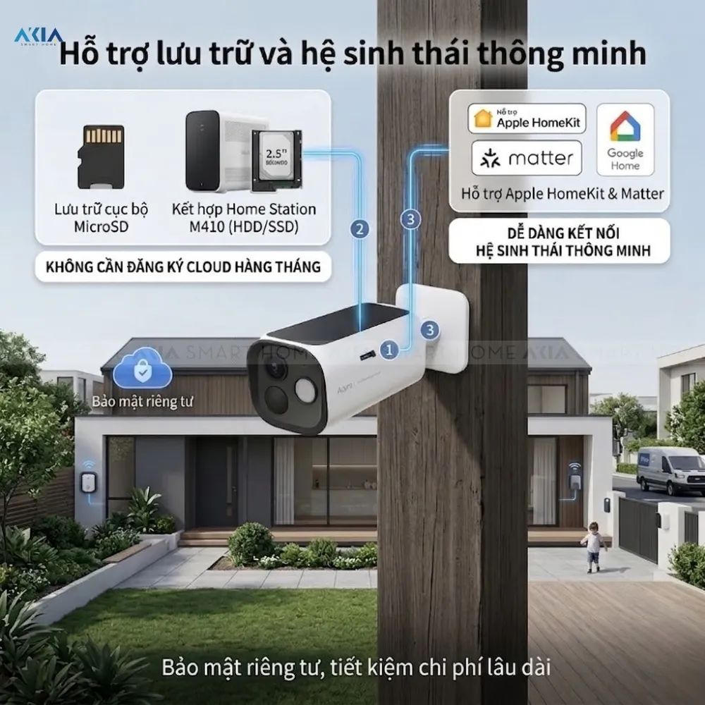 Camera Ngoài Trời Dùng Pin Aqara G510 14 Camera Ngoài Trời Dung Pin Aqara G510 - Akia Smart Home