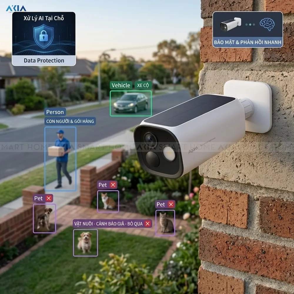 Camera Ngoài Trời Dùng Pin Aqara G510 13 Camera Ngoài Trời Dung Pin Aqara G510 - Akia Smart Home