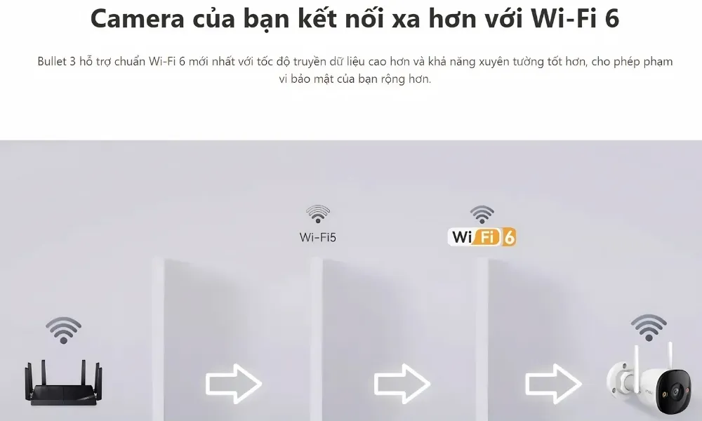 Camera Ngoài Trời Imou Bullet 2C 5Mp 3K 11 Camera Ngoài Trời Imou Bullet 2C 5Mp 3K - Akia Smart Home