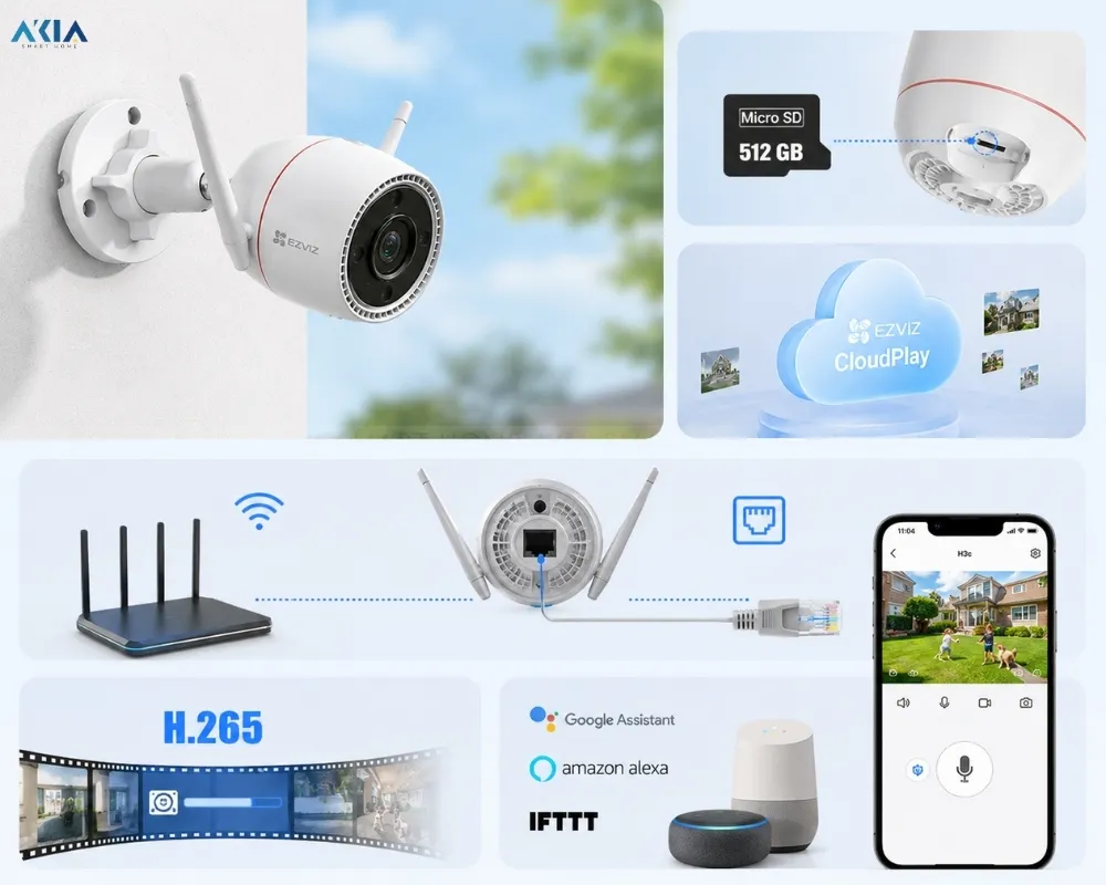 Camera Wifi Ngoài Trời Ezviz H3C 3Mp 17 Camera Wifi Ngoài Trời 3Mp Ezviz H3C - Akia Smart Home