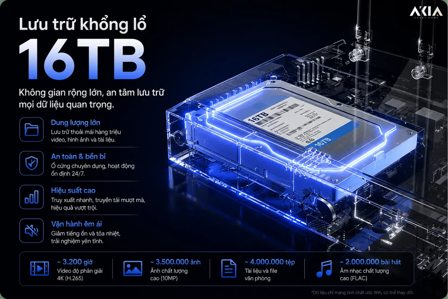 Đầu Ghi Wifi 10 Kênh Imou Nvr-N110W-8A0E 23 Đầu Ghi Wifi 10 Kênh Imou Nvr-N110W-8A0E - Akia Smart Home