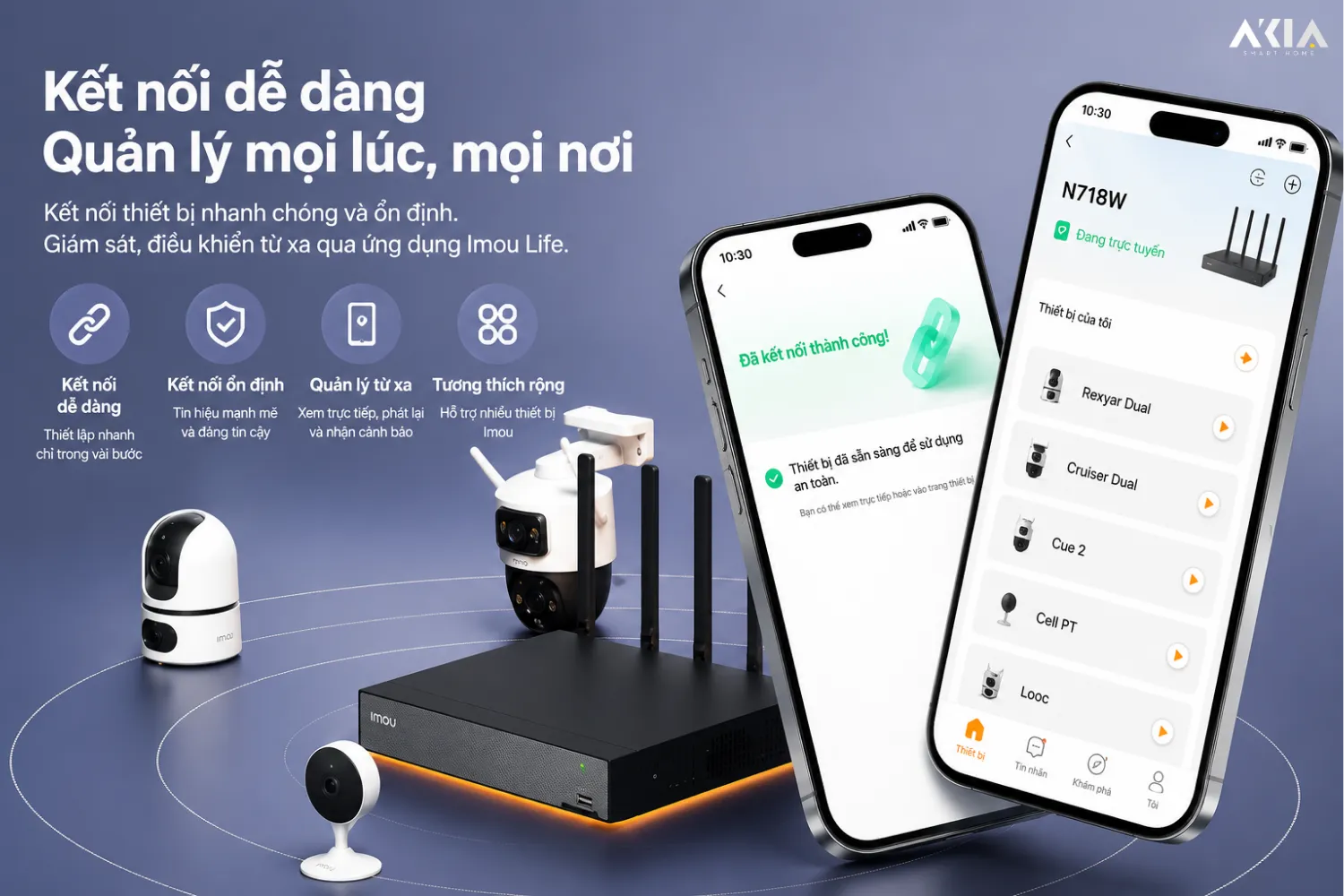 Đầu Ghi Wifi 10 Kênh Imou Nvr-N110W-8A0E 24 Đầu Ghi Wifi 10 Kênh Imou Nvr-N110W-8A0E - Akia Smart Home