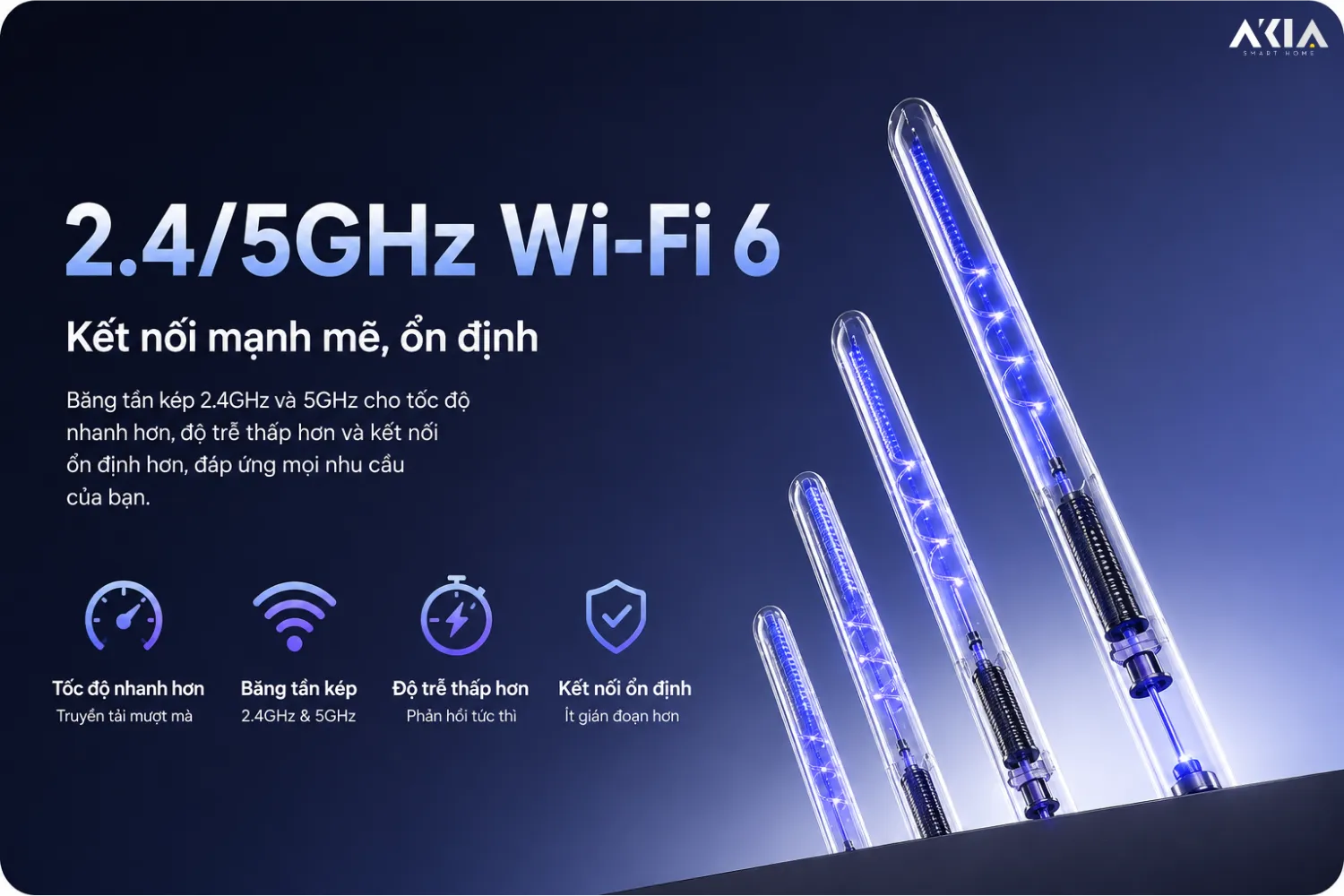 Đầu Ghi Wifi 10 Kênh Imou Nvr-N110W-8A0E 18 Đầu Ghi Wifi 10 Kênh Imou Nvr-N110W-8A0E - Akia Smart Home