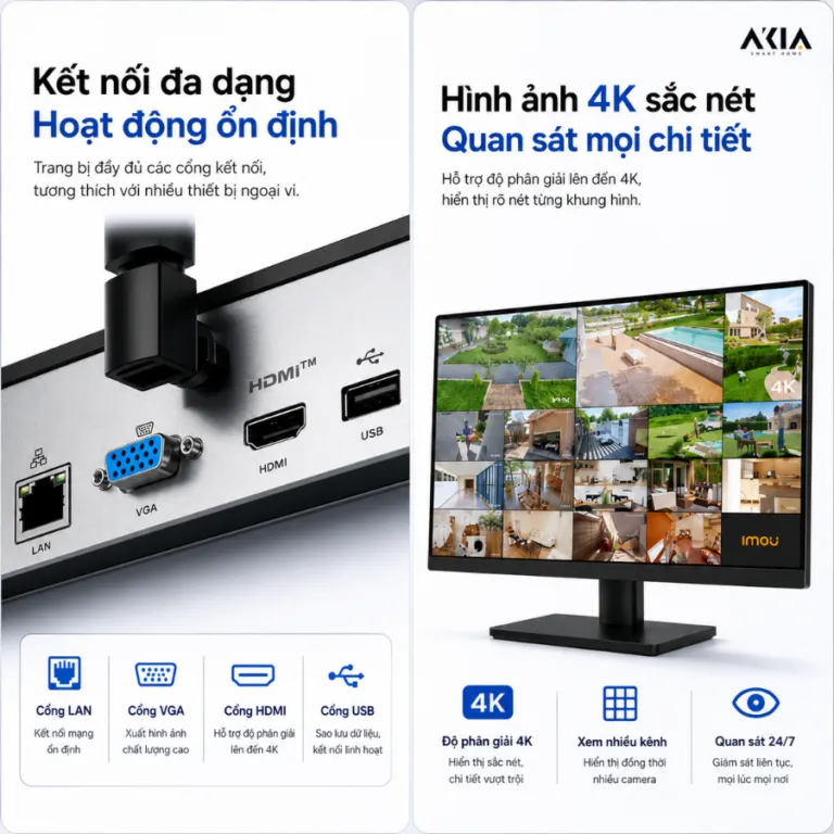 Đầu ghi Wifi 10 kênh IMOU NVR-N110W-8A0E | AKIA