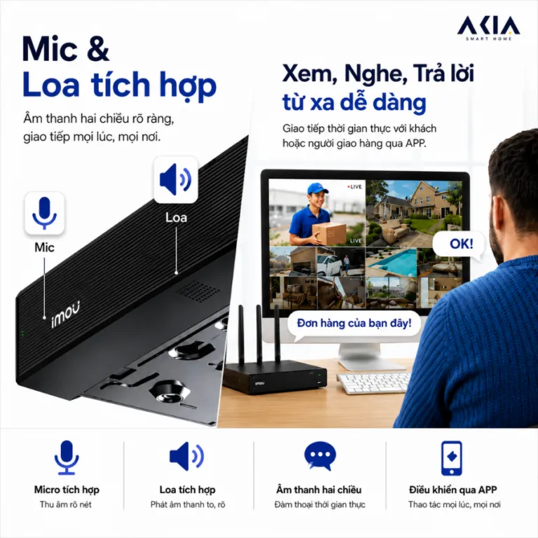 Đầu ghi Wifi 10 kênh IMOU NVR-N110W-8A0E | AKIA