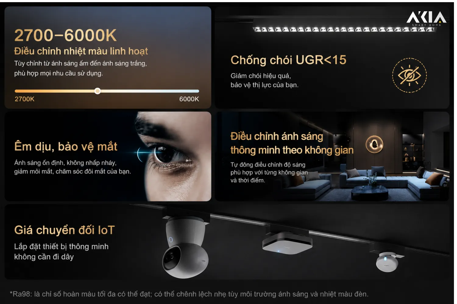 Đèn Led Ray Cao Cấp Aqara V1 Luxury 25 Đèn Led Ray Cao Cấp Aqara V1 Luxury – Ra98 Spotlight 24 Độ - Akia Smart Home