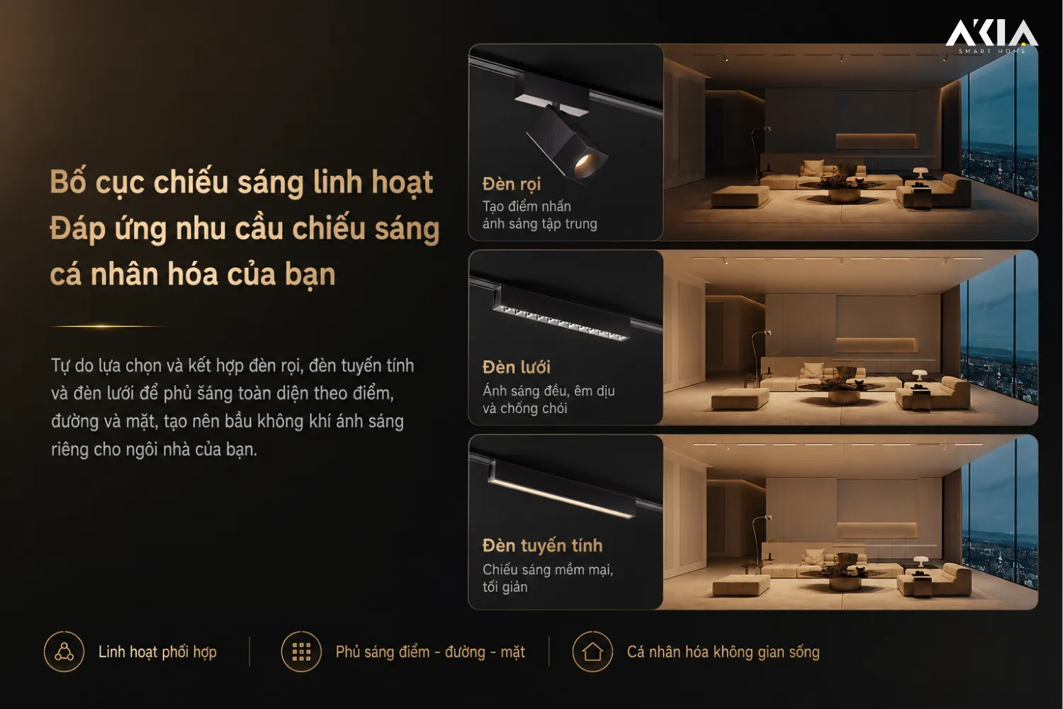 Đèn Led Ray Cao Cấp Aqara V1 Luxury 27 Đèn Led Ray Cao Cấp Aqara V1 Luxury – Ra98 Spotlight 24 Độ - Akia Smart Home