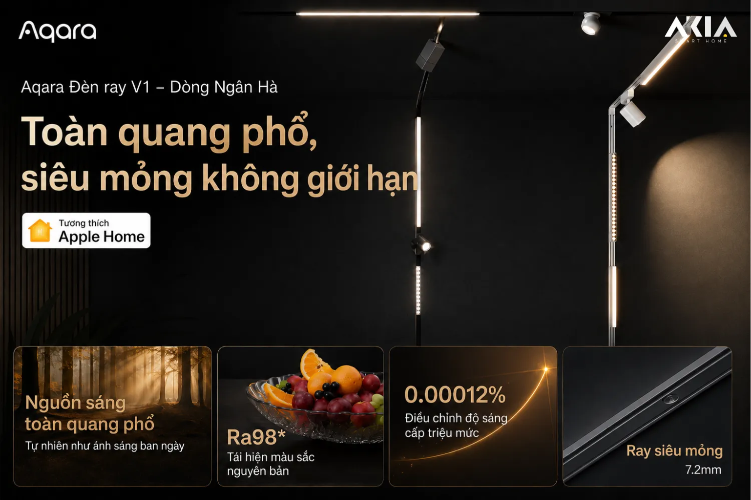 Đèn Led Ray Cao Cấp Aqara V1 Luxury 22 Đèn Led Ray Cao Cấp Aqara V1 Luxury – Ra98 Spotlight 24 Độ - Akia Smart Home