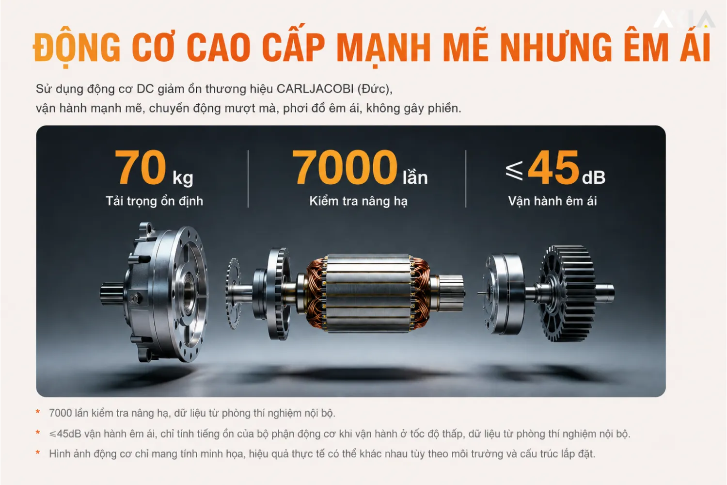 Giàn Phơi Thông Minh Âm Trần Aqara C100 17 Giàn Phơi Thông Minh Âm Trần Aqara C100 - Akia Smart Home