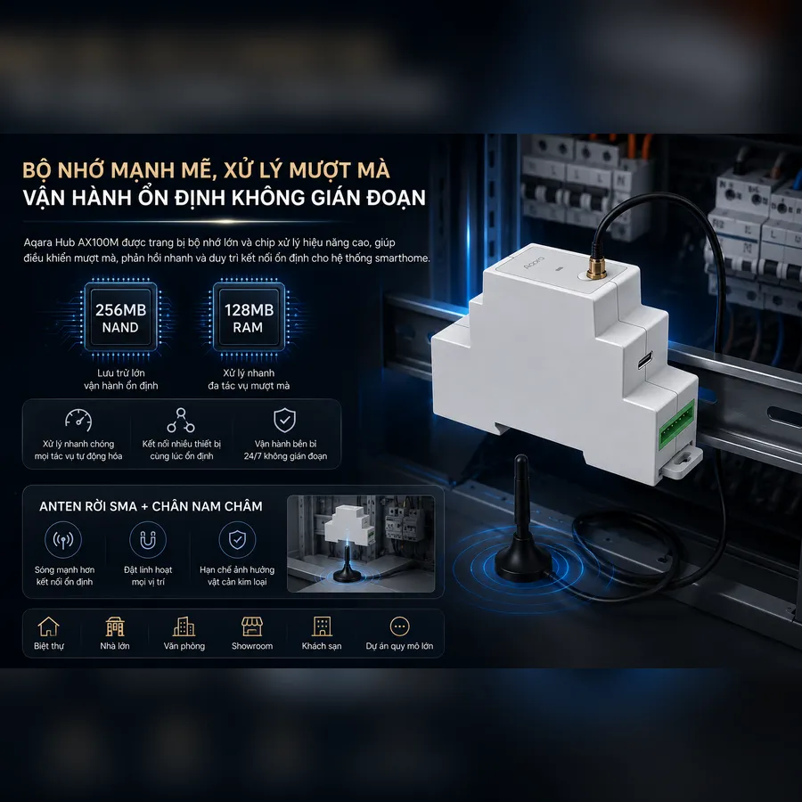 Bộ điều khiển trung tâm Aqara Hub AX100M - AKIA Smart Home