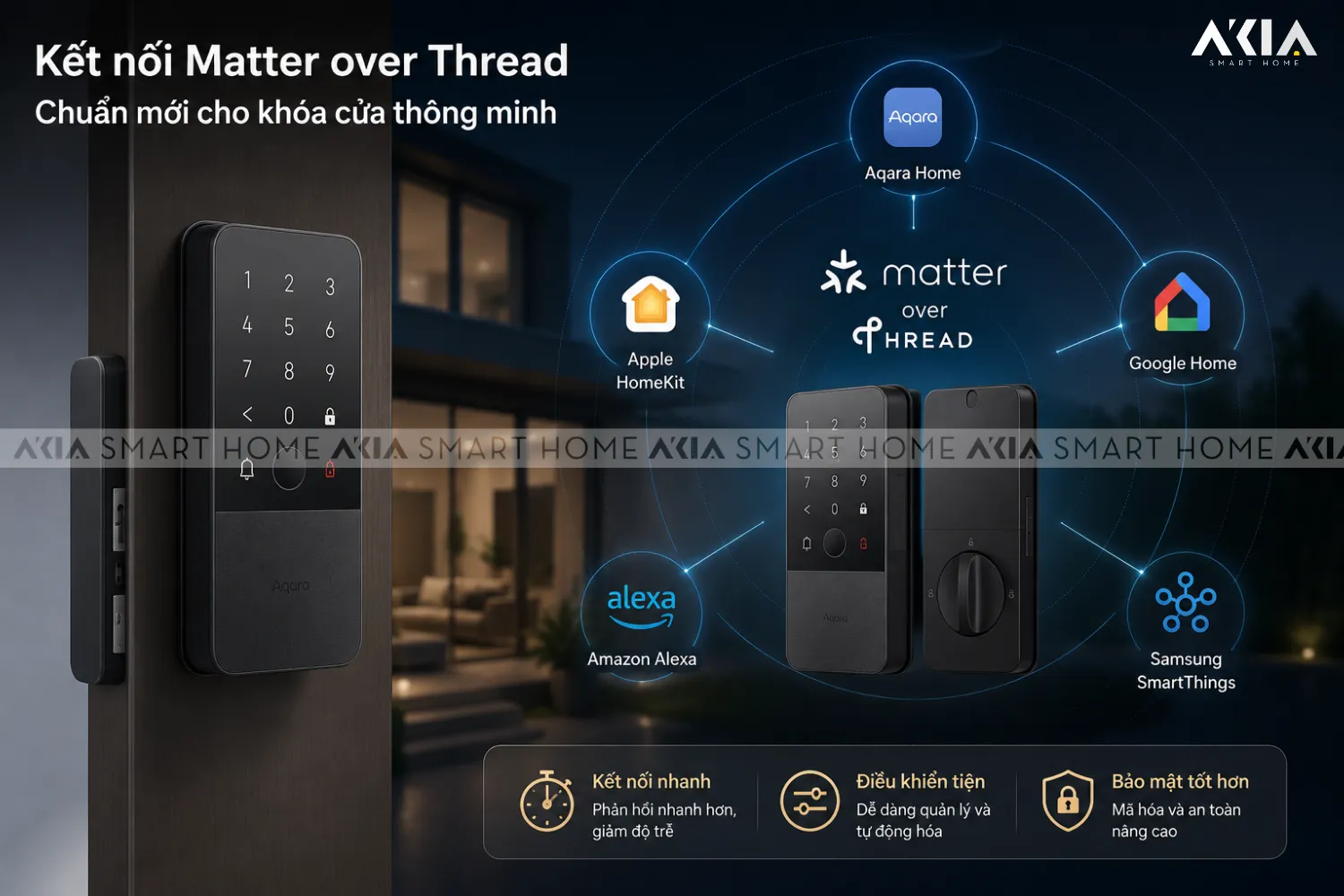 Khóa Cửa Thông Minh Aqara U500 Phù Hợp Nhiều Loại Cửa - Akia Smart Home