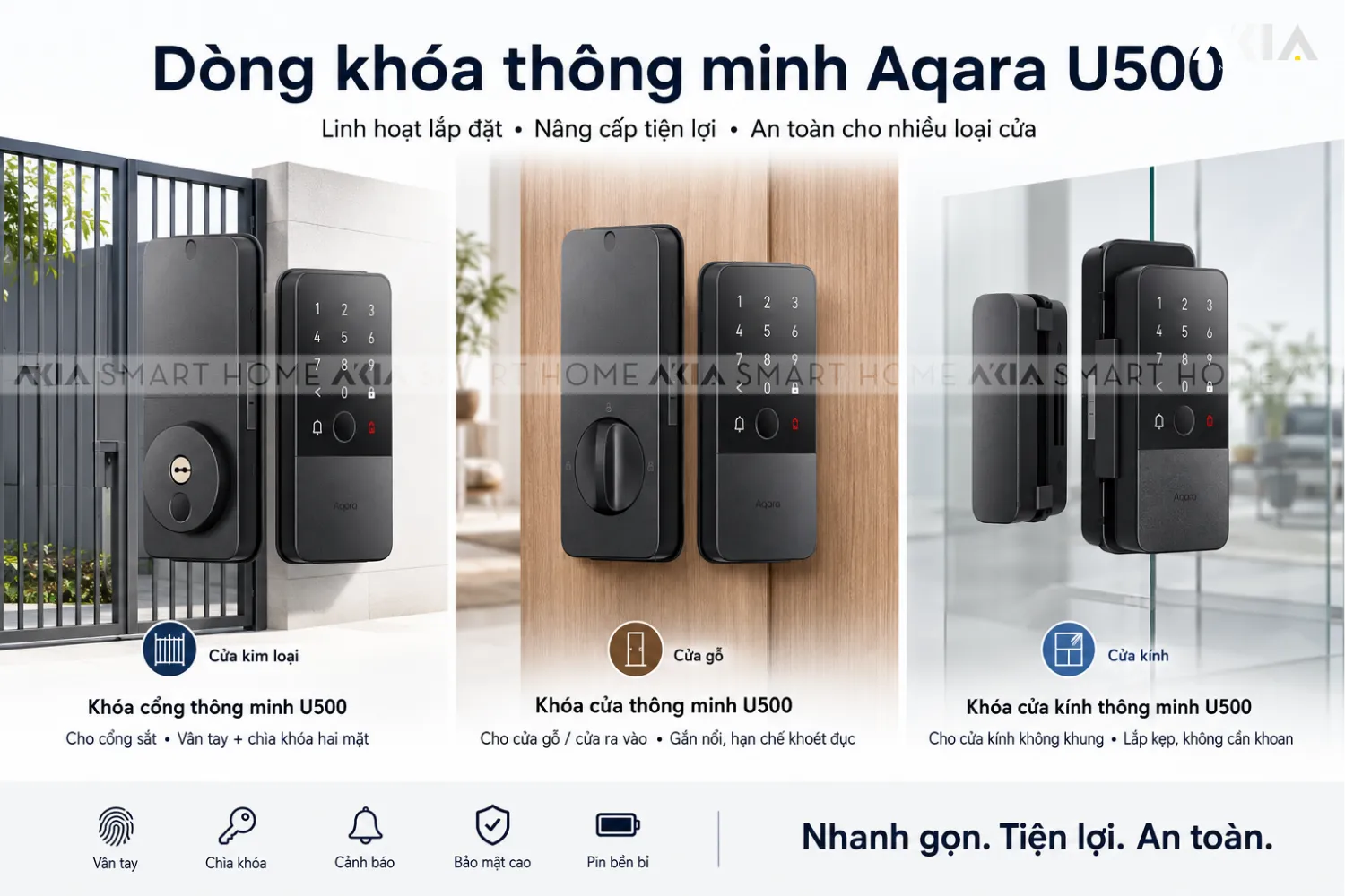 Khóa Cửa Thông Minh Aqara U500 Phù Hợp Nhiều Loại Cửa - Akia Smart Home