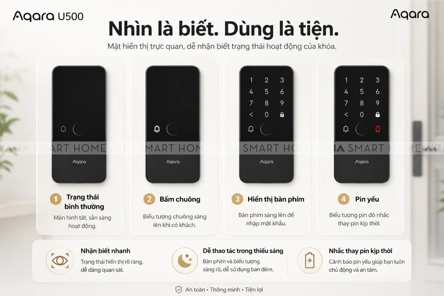 Khóa Cửa Thông Minh Aqara U500 Phù Hợp Nhiều Loại Cửa - Akia Smart Home