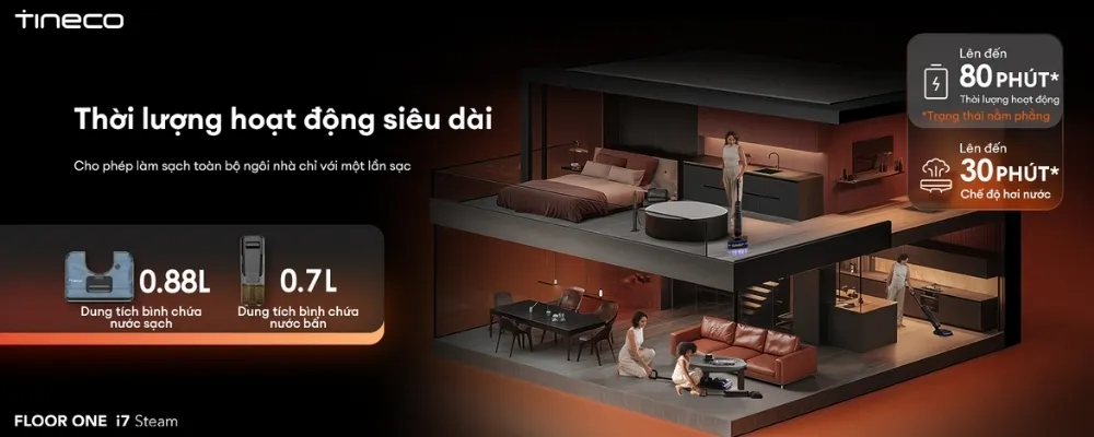 Máy Hút Bụi Lau Sàn Khô Ướt Tineco Floor One I7 Steam 17 Máy Hút Bụi Lau Sàn Khô Ướt Tineco Floor One I7 Steam - Akia Smart Home