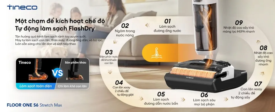 Máy Hút Bụi Lau Sàn Khô Ướt Tineco Floor One S6 Stretch Max 11 Máy Hút Bụi Lau Sàn Khô Ướt Tineco Floor One S6 Stretch Max - Akia Smart Home