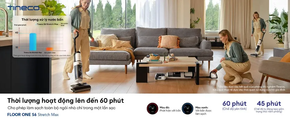 Máy Hút Bụi Lau Sàn Khô Ướt Tineco Floor One S6 Stretch Max 14 Máy Hút Bụi Lau Sàn Khô Ướt Tineco Floor One S6 Stretch Max - Akia Smart Home