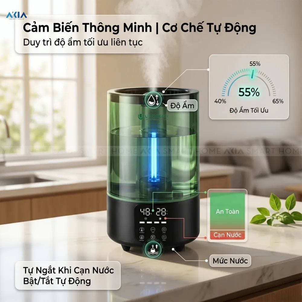 Máy Tạo Ẩm Uvgreen Kh200Eb 7 Máy Tạo Ẩm Uvgreen Kh200Eb - Akia Smart Home