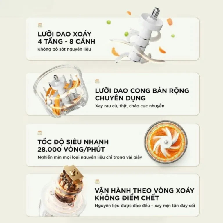 Máy xay ăn dặm 0.3L Bear CD-5H02D24 | AKIA