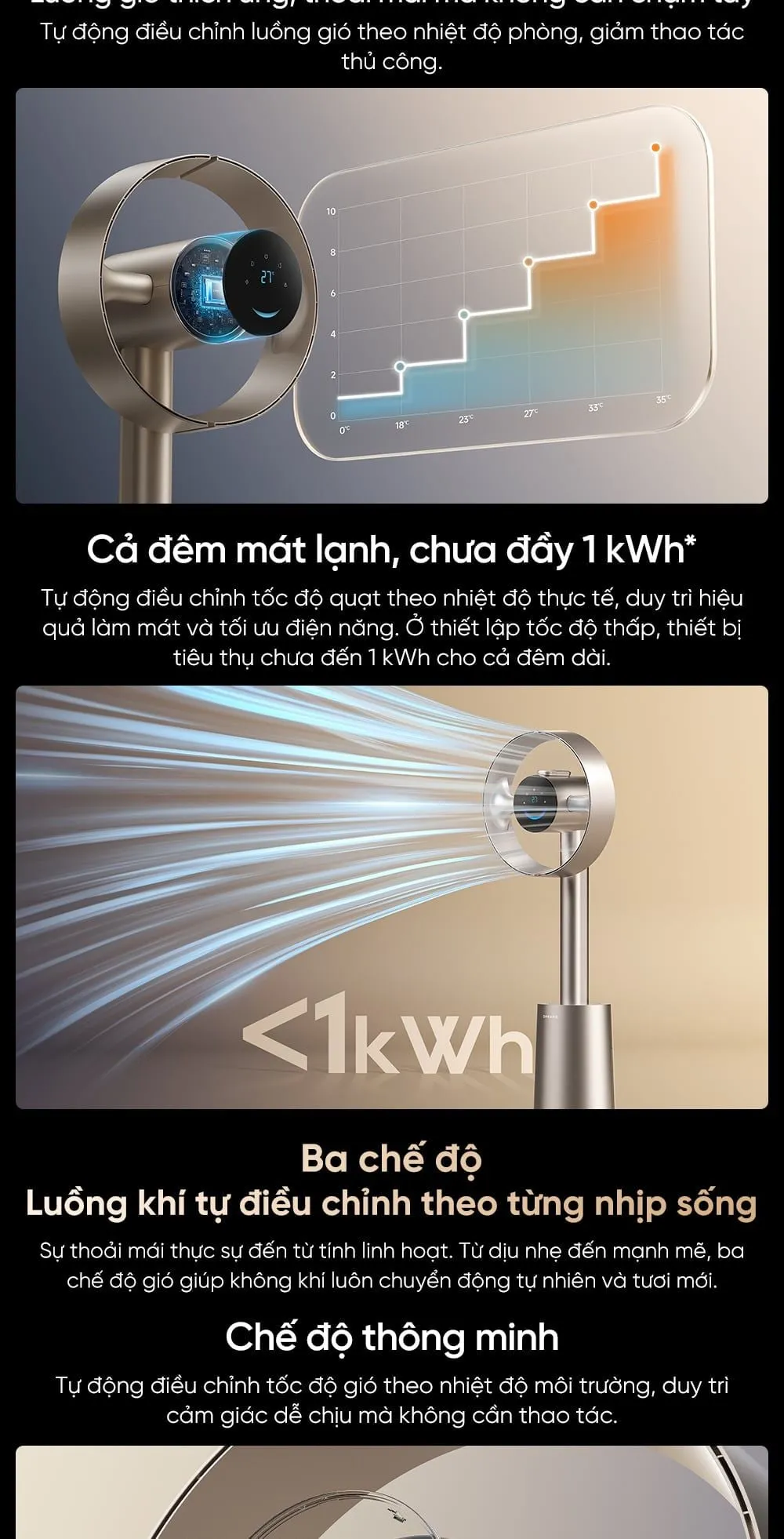 Quạt Dreame Mf10 Bladeless Fan 18 Quạt Dreame Mf10 Bladeless Fan - Akia Smart Home
