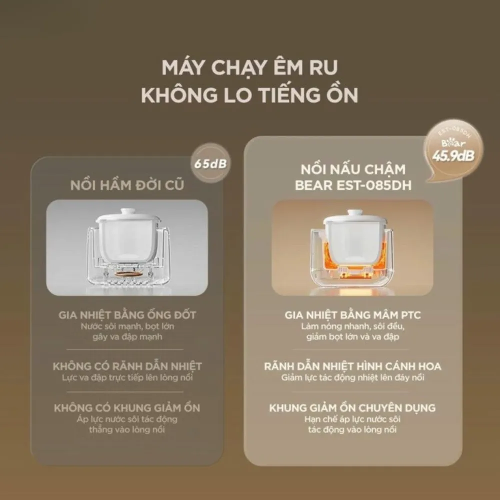 Nồi Nấu Chậm 0.8L Bear Est-085Dh 26 Nồi Nấu Chậm 0.8L Bear Est-085Dh - Akia Smart Home