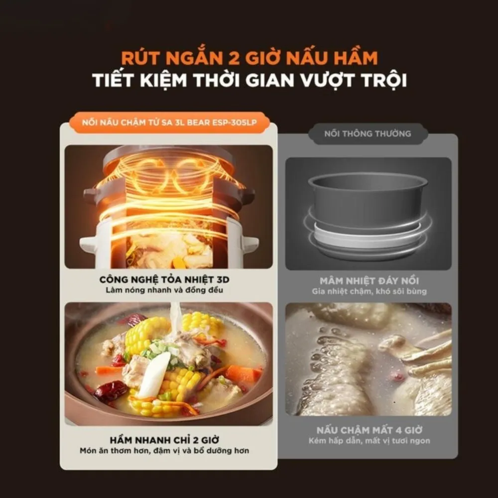 Nồi Nấu Chậm Tử Sa 3L Bear Esp-305Lp 17 Nồi Nấu Chậm Tử Sa 3L Bear Esp-305Lp - Akia Smart Home