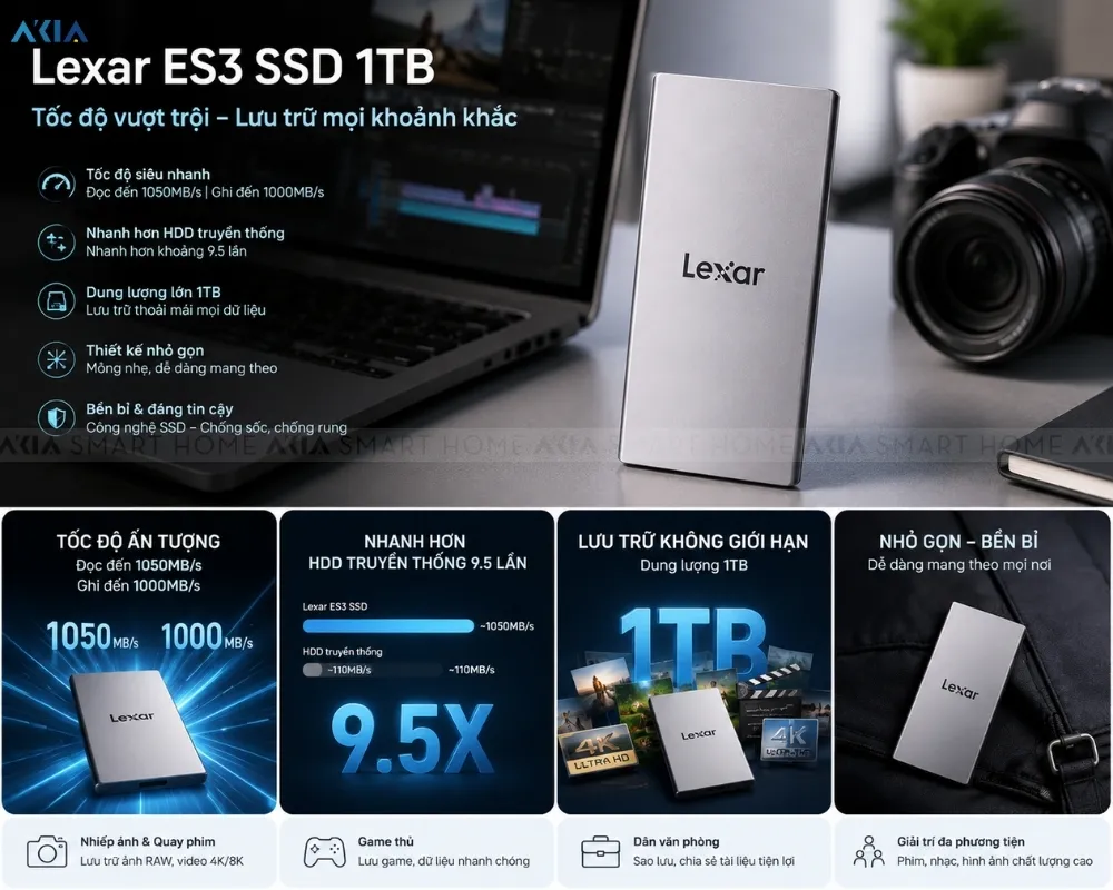Ổ Cứng Lexar Es3 Ssd 1Tb Usb Gen2 Portable Ssd External Solid 11 Ổ Cứng Lexar Es3 Ssd 1Tb Usb Gen2 Portable Ssd External Solid - Akia Smart Home