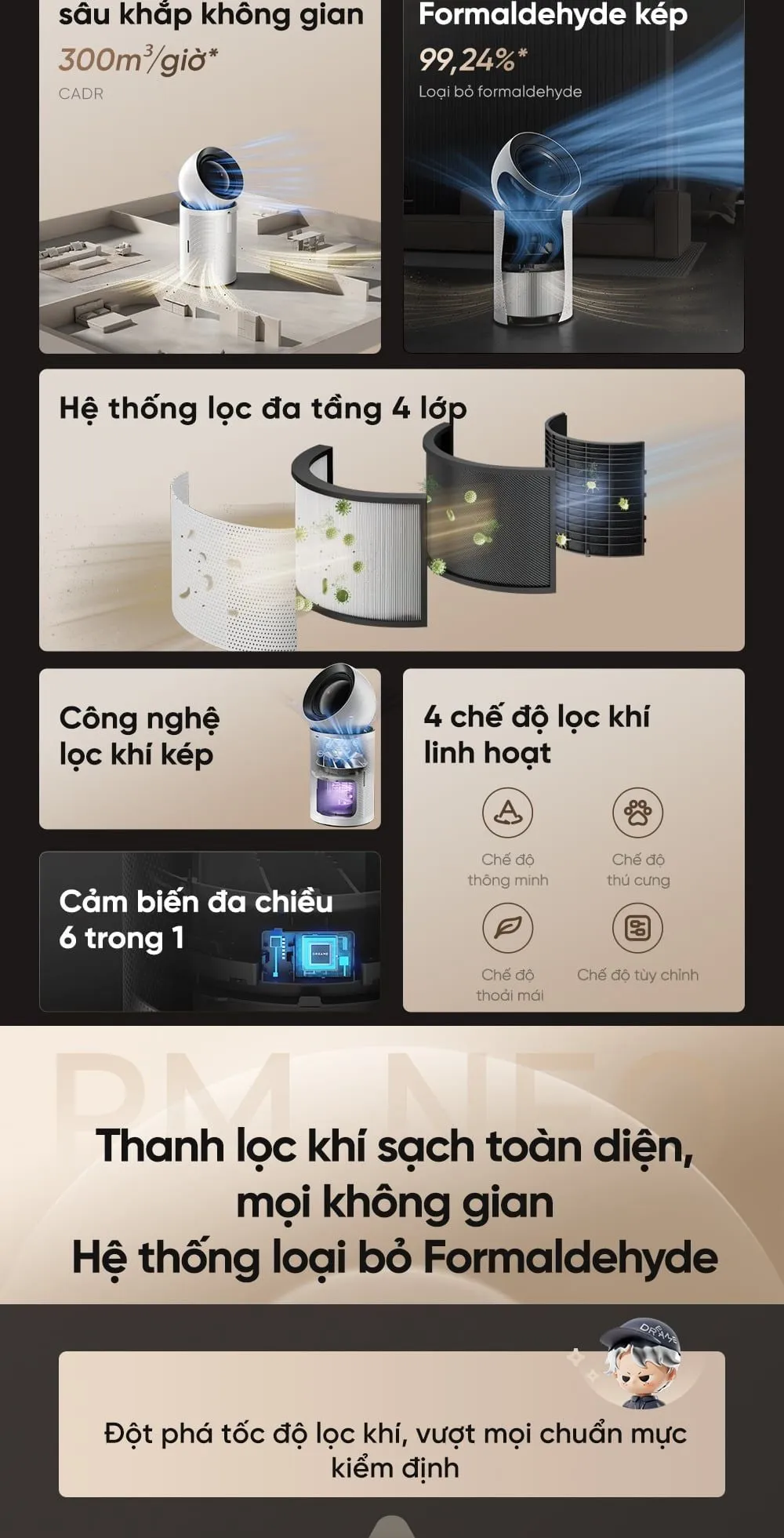 Máy Lọc Không Khí Dreame Pm Neo 18 Máy Lọc Không Khí Dreame Pm Neo - Akia Smart Home