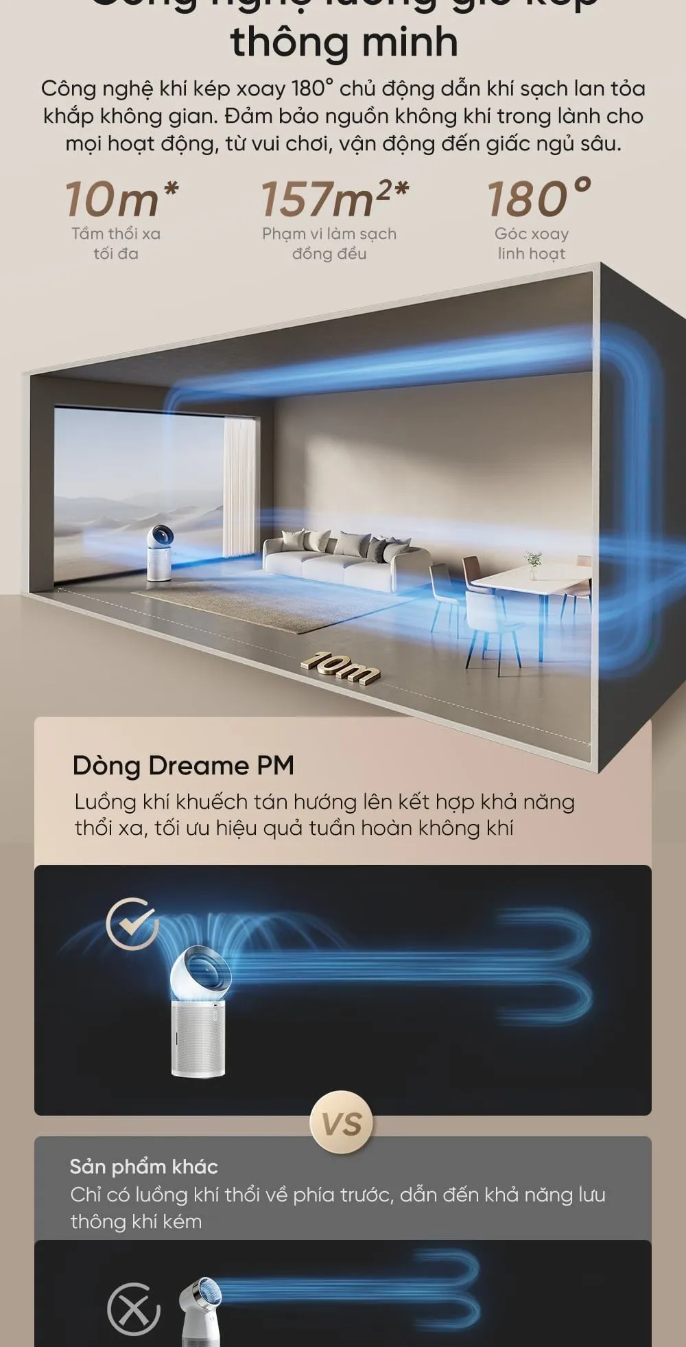 Máy Lọc Không Khí Dreame Pm Neo 20 Máy Lọc Không Khí Dreame Pm Neo - Akia Smart Home