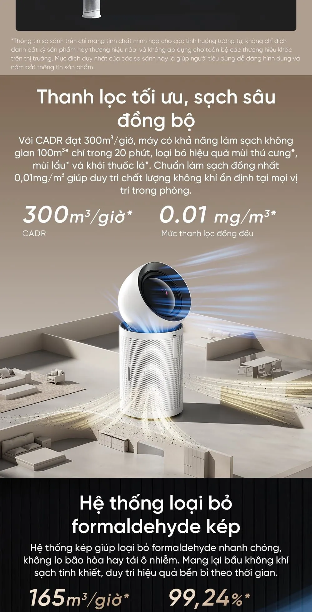 Máy Lọc Không Khí Dreame Pm Neo 21 Máy Lọc Không Khí Dreame Pm Neo - Akia Smart Home