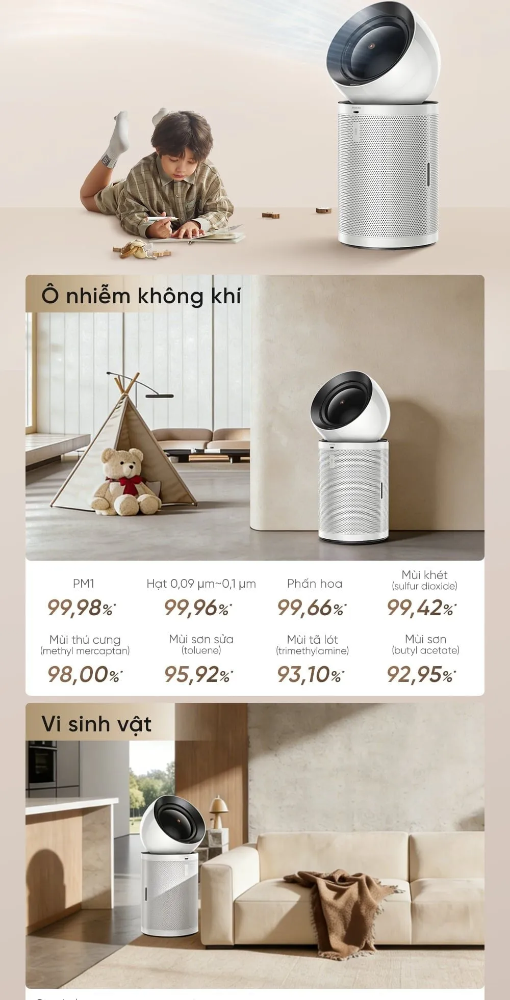 Máy Lọc Không Khí Dreame Pm Neo 25 Máy Lọc Không Khí Dreame Pm Neo - Akia Smart Home