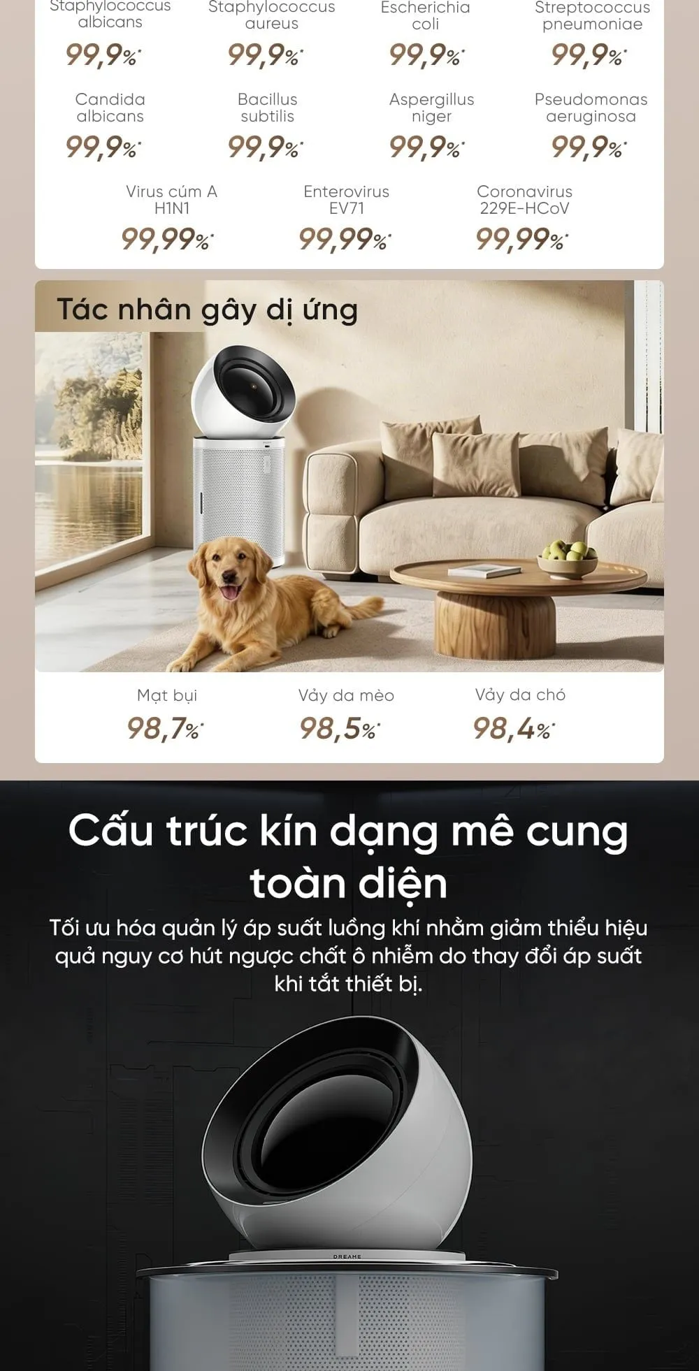 Máy Lọc Không Khí Dreame Pm Neo 26 Máy Lọc Không Khí Dreame Pm Neo - Akia Smart Home