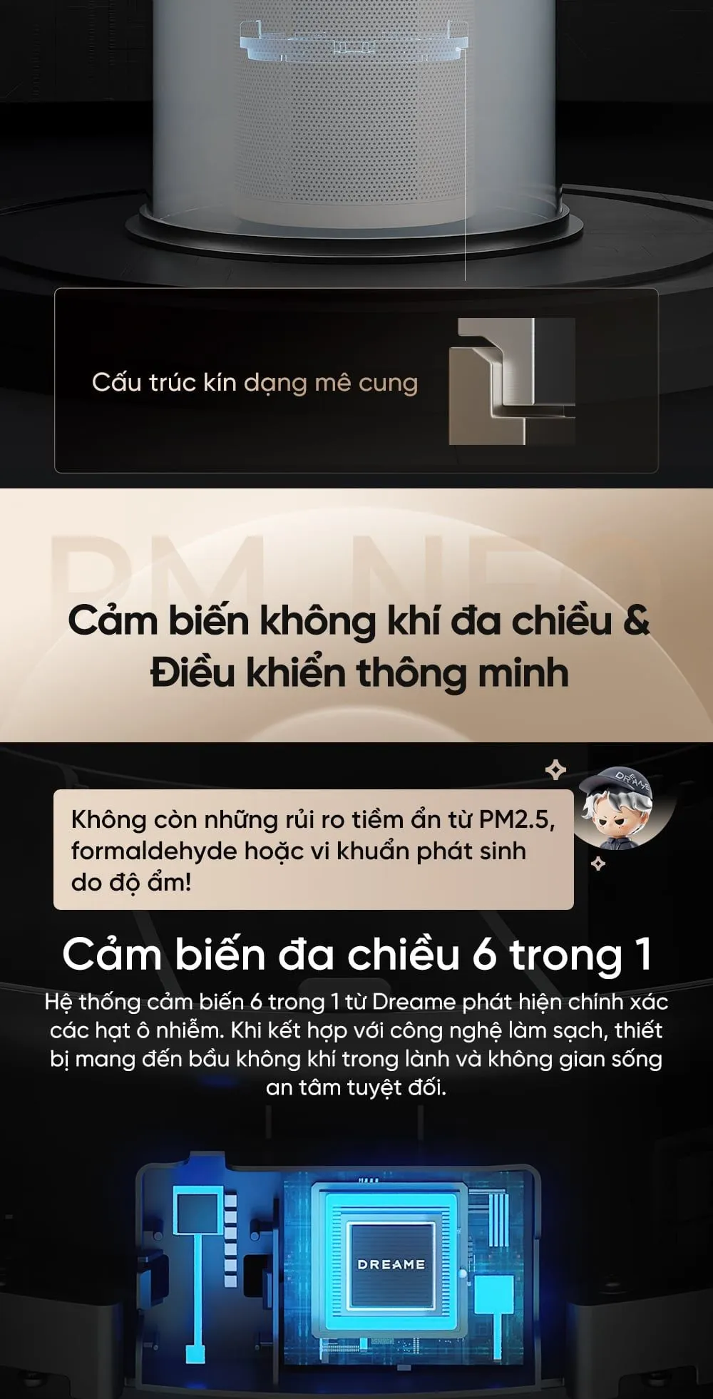 Máy Lọc Không Khí Dreame Pm Neo 27 Máy Lọc Không Khí Dreame Pm Neo - Akia Smart Home