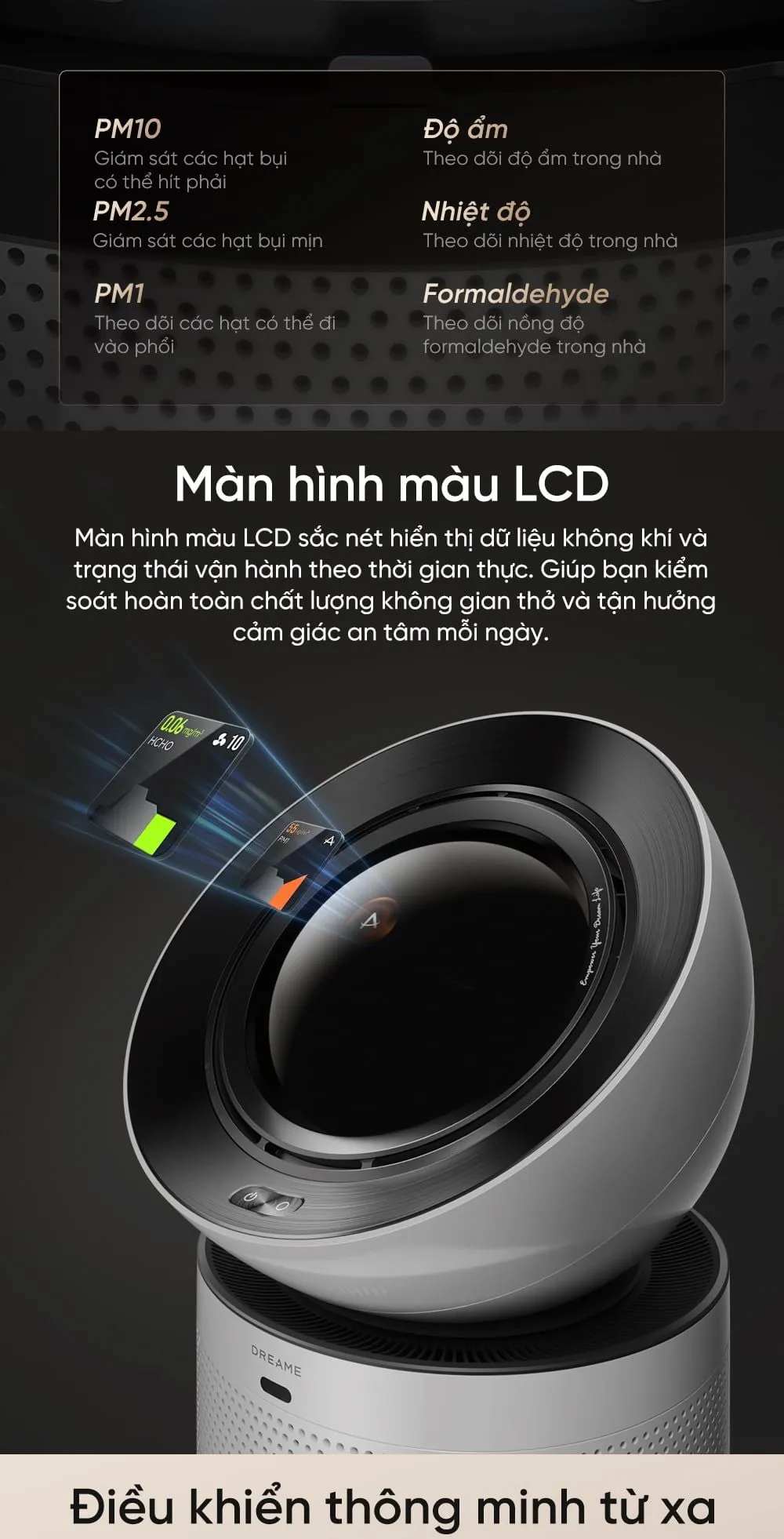 Máy Lọc Không Khí Dreame Pm Neo 28 Máy Lọc Không Khí Dreame Pm Neo - Akia Smart Home