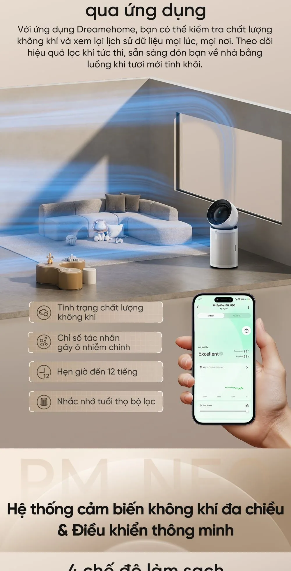 Máy Lọc Không Khí Dreame Pm Neo 29 Máy Lọc Không Khí Dreame Pm Neo - Akia Smart Home