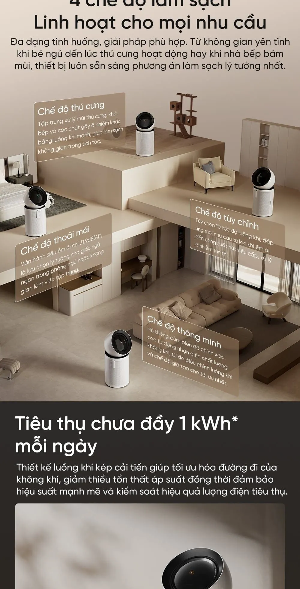 Máy Lọc Không Khí Dreame Pm Neo 30 Máy Lọc Không Khí Dreame Pm Neo - Akia Smart Home
