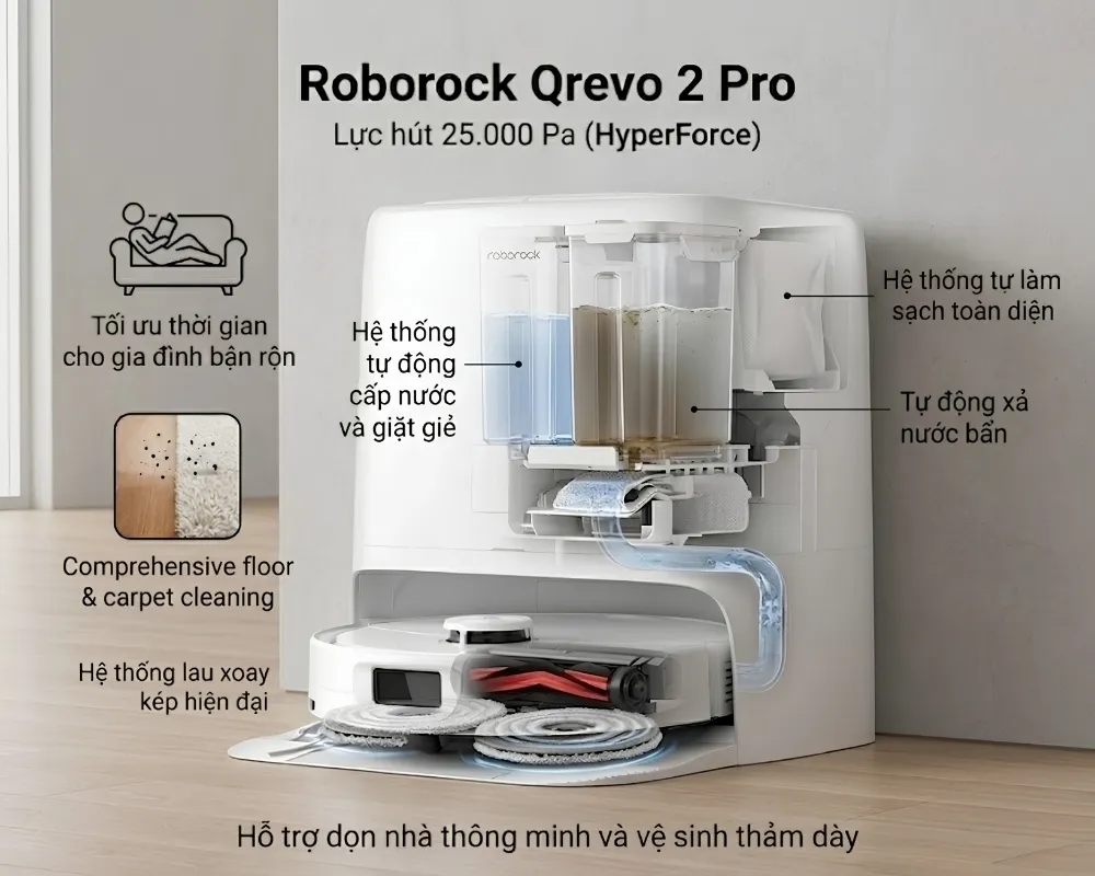 Robot Hút Bụi Lau Nhà Roborock Qrevo 2 Pro 12 Robot Hút Bụi Lau Nhà Roborock Qrevo 2 Pro - Akia Smart Home