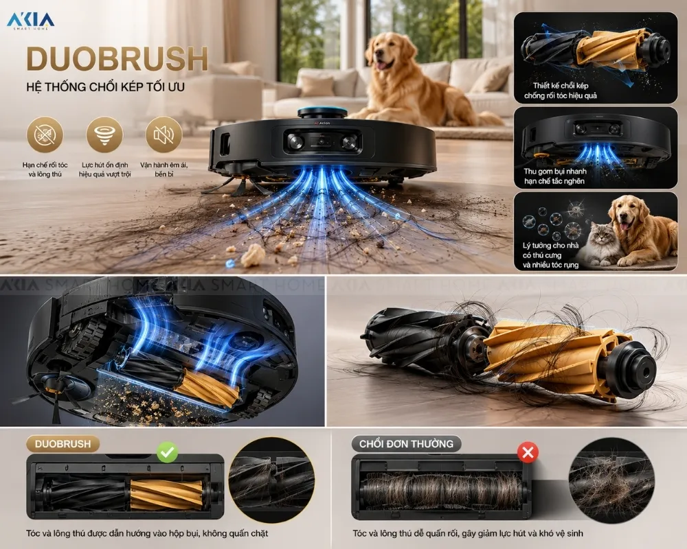 Robot Hút Bụi Lau Nhà Dreame X60 Master 18 Robot Hút Bụi Lau Nhà Dreame X60 Master - Akia Smart Home
