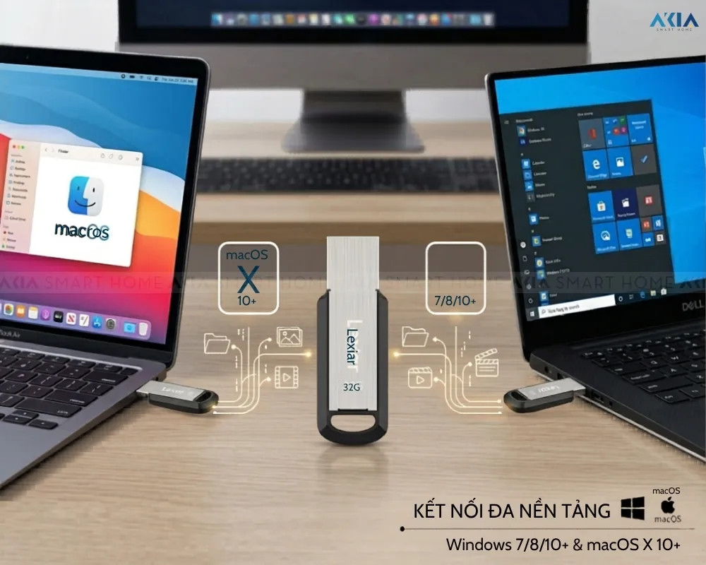 Usb Lexar Jumpdrive M400 Usb 3.2 26 Usb Lexar Jumpdrive M400 Usb 3.2 - Akia Smart Home