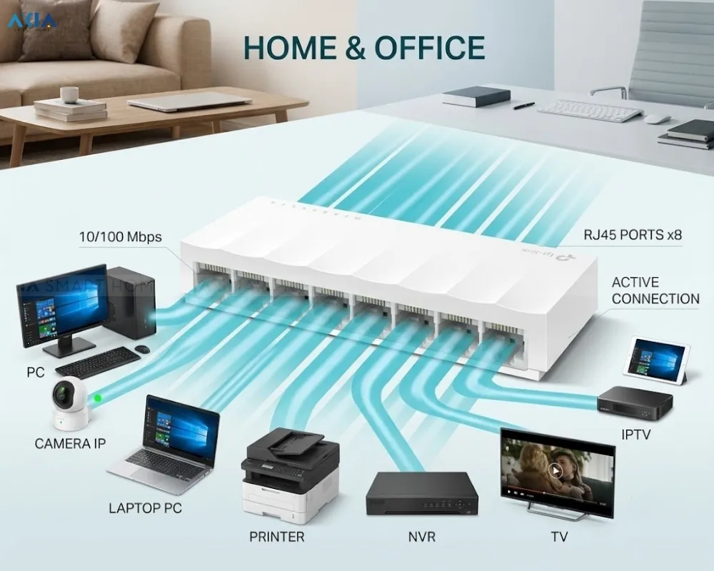 Bộ Chia Mạng Tplink Ls1008 8 Cổng 10/100Mbps 11 Bộ Chia Mạng Tplink Ls1008 8 Cổng 10/100Mbps - Akia Smart Home