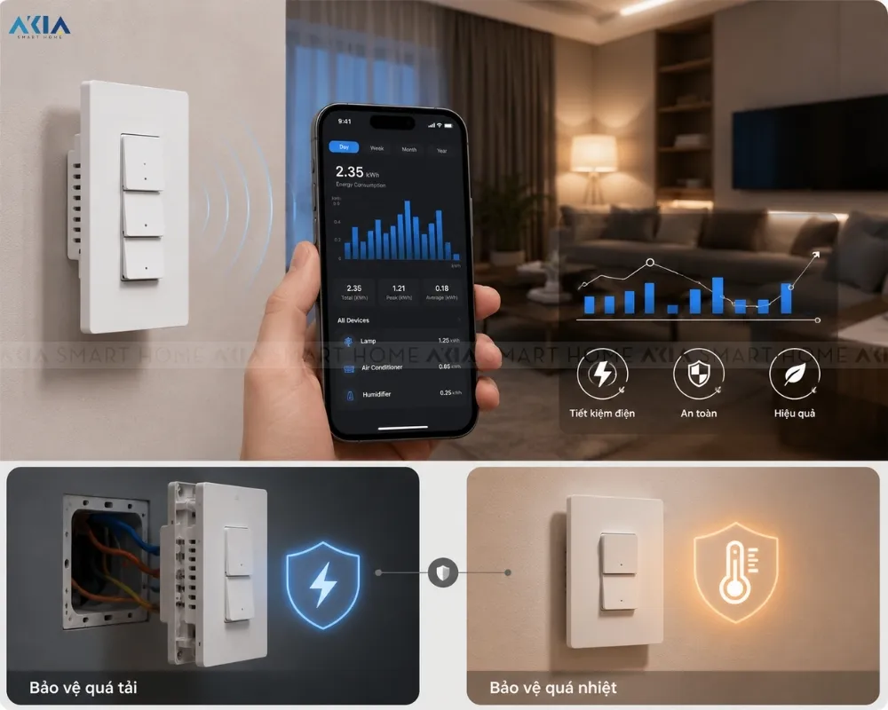 Công Tắc Cảm Biến Hiện Diện Aqara H2 Ws-K22D 33 Công Tắc Cảm Biến Hiện Diện Aqara H2 – Presence Switch H2 Us Ws-K22D - Akia Smart Home