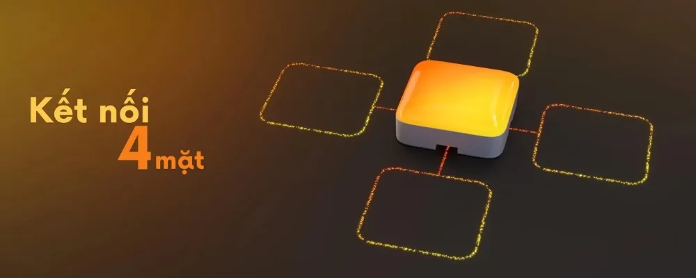 Đèn Led Trang Trí Tường Govee Mini Panel Lights H6069 11 Đèn Led Trang Trí Tường Govee Mini Panel Lights H6069 - Akia Smart Home