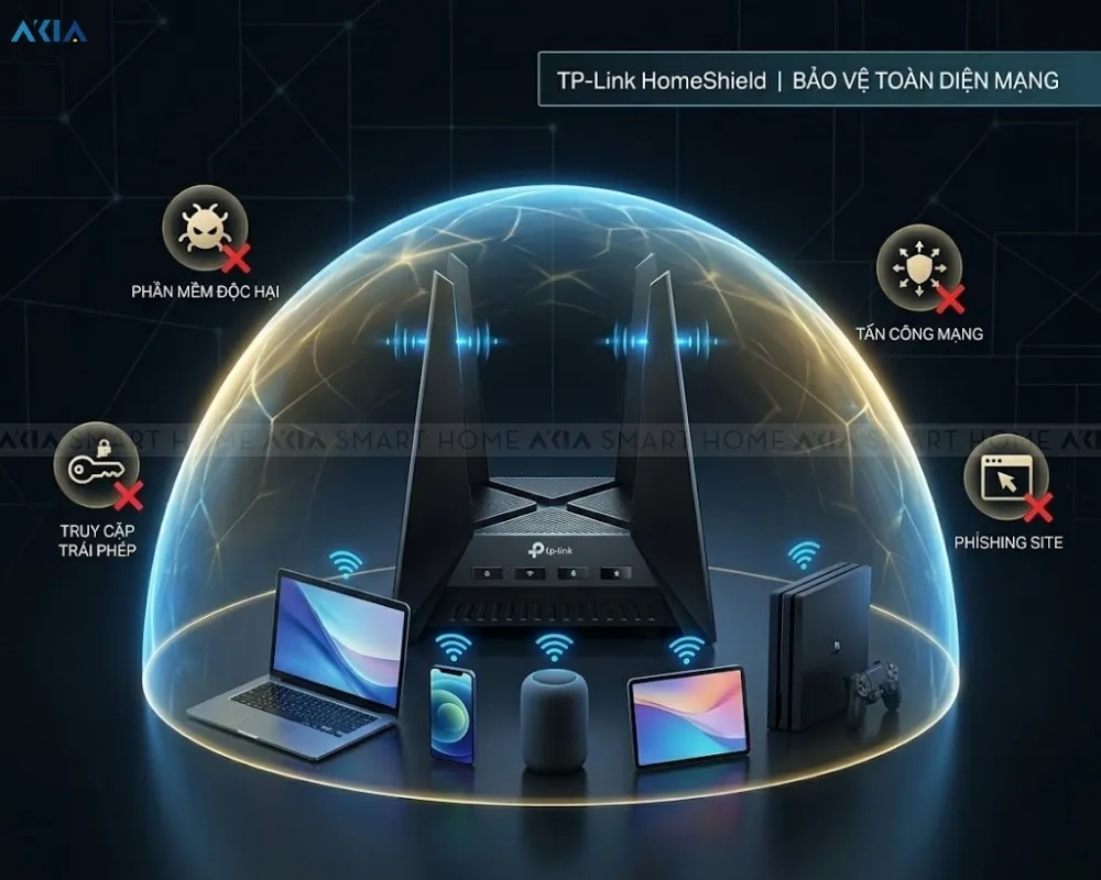 Router Wi-Fi 7 Gaming Archer Ge800 Be19000 15 Gaming Router Wi-Fi 7 Archer Ge800 Be19000 Ba Băng Tần - Akia Smart Home