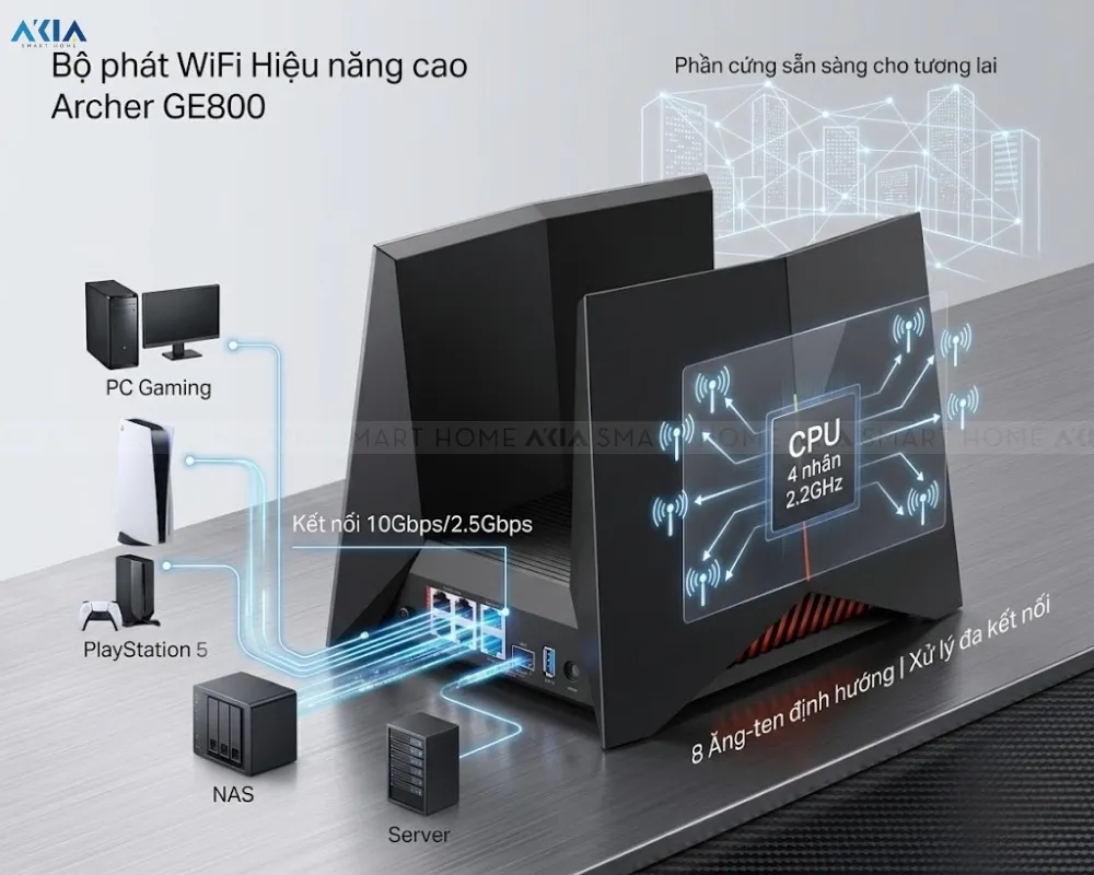 Router Wi-Fi 7 Gaming Archer Ge800 Be19000 12 Gaming Router Wi-Fi 7 Archer Ge800 Be19000 Ba Băng Tần - Akia Smart Home